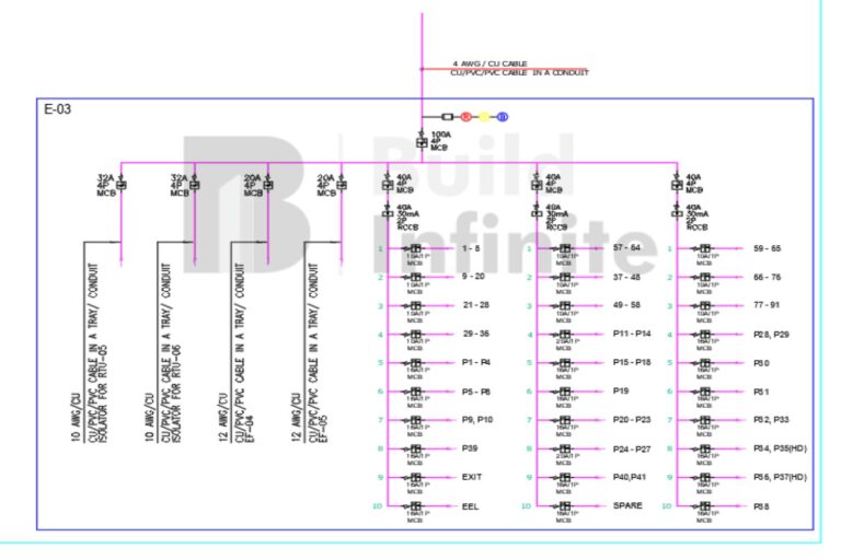 Electrical One Single Line Diagram Services