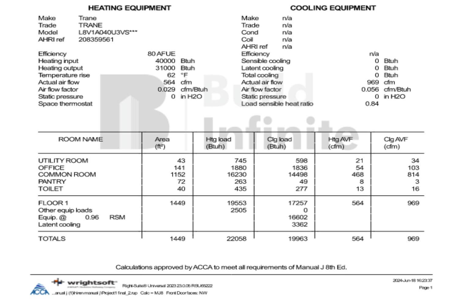 HVAC Duct Design Services