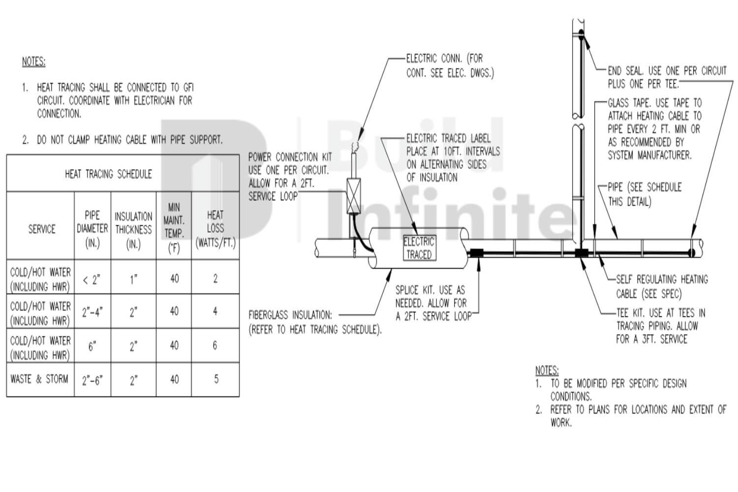 Intelligent Design Plumbing Services