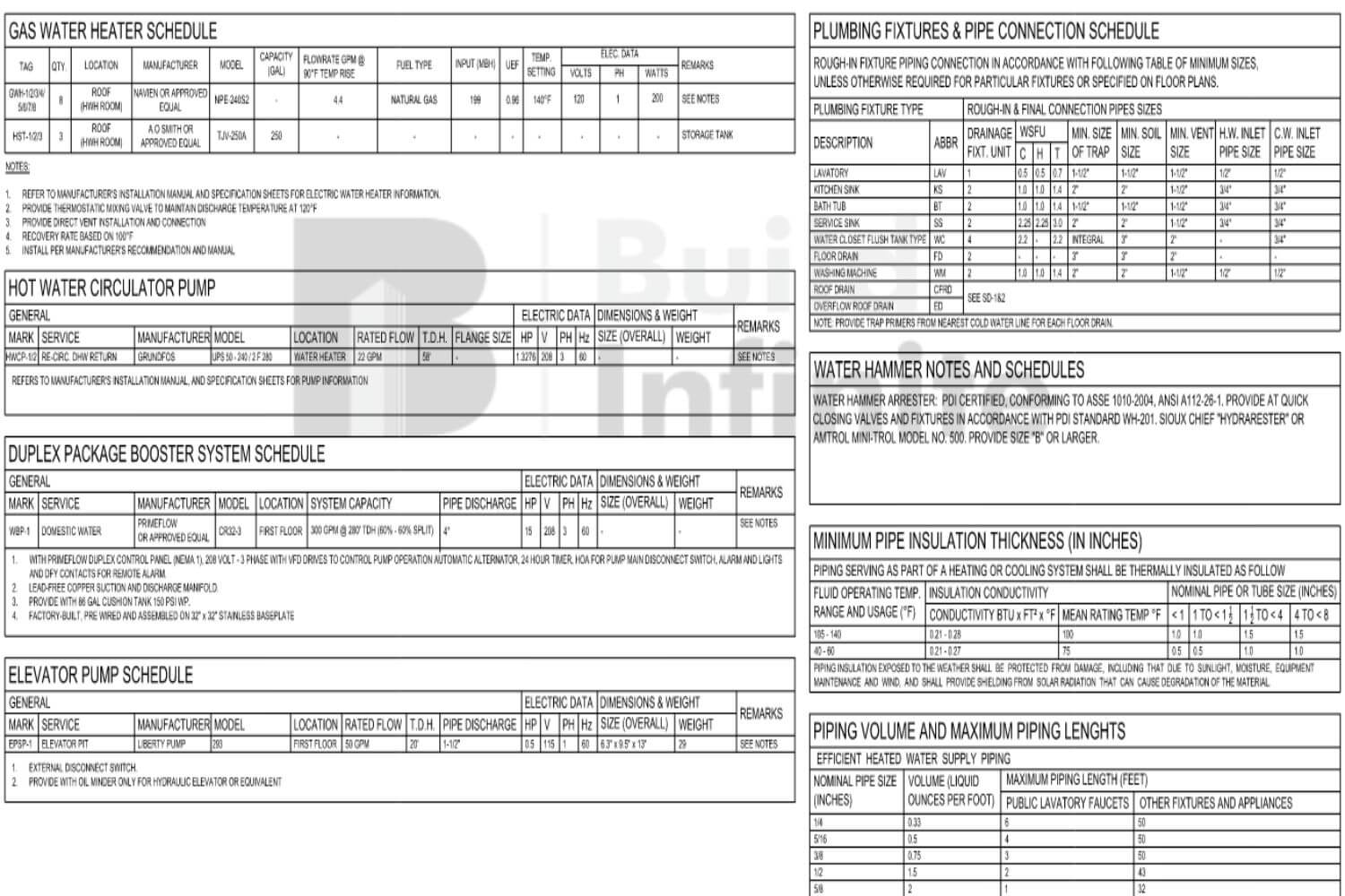 Plumbing Design Services